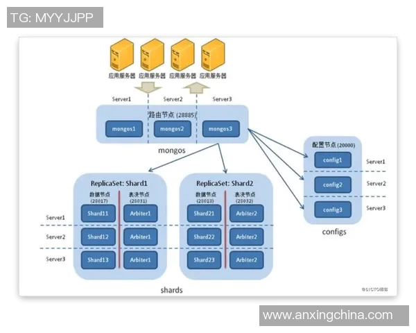 足球大师豪门球星全方位数据解析与巅峰实力深度剖析 足球大师豪门球星全方位数据解析与巅峰实力深度剖析