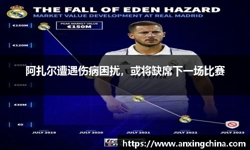 阿扎尔遭遇伤病困扰，或将缺席下一场比赛