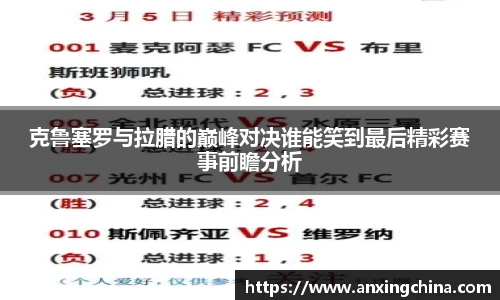克鲁塞罗与拉腊的巅峰对决谁能笑到最后精彩赛事前瞻分析